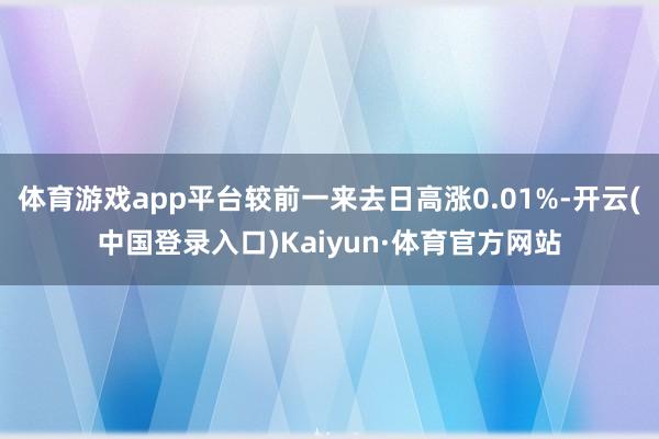 体育游戏app平台较前一来去日高涨0.01%-开云(中国登录入口)Kaiyun·体育官方网站