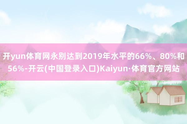 开yun体育网永别达到2019年水平的66%、80%和56%-开云(中国登录入口)Kaiyun·体育官方网站