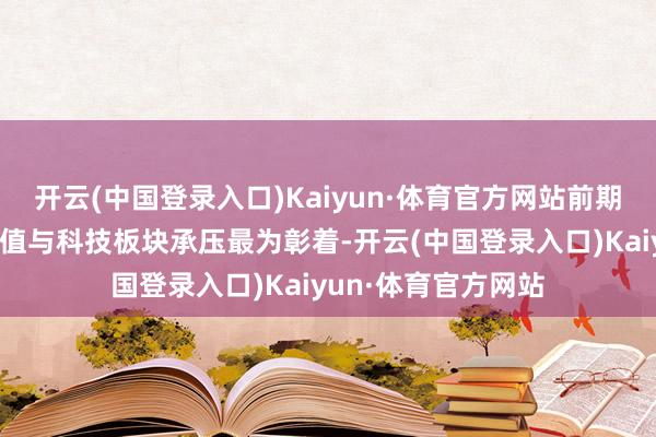 开云(中国登录入口)Kaiyun·体育官方网站前期涨幅较大的中小市值与科技板块承压最为彰着-开云(中国登录入口)Kaiyun·体育官方网站